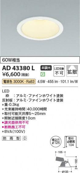 ���β��� Koizumi �������߾��� LED������饤�� AD43380L