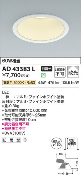 ���β��� Koizumi �������߾��� LED������饤�� AD43383L