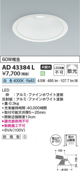 ���β��� Koizumi �������߾��� LED������饤�� AD43384L