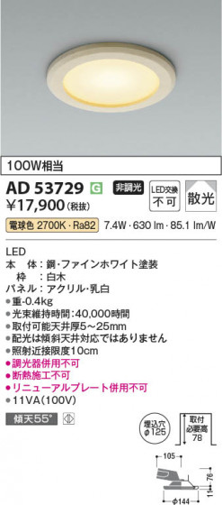 ���β��� Koizumi �������߾��� LED������饤�� AD53729