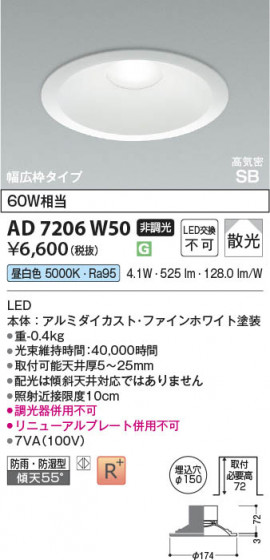 ���β��� Koizumi �������߾��� LED�ⵤ̩SB������饤�� AD7206W50
