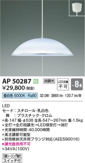 ���β��� Koizumi �������߾��� LED�ڥ����� AP50287