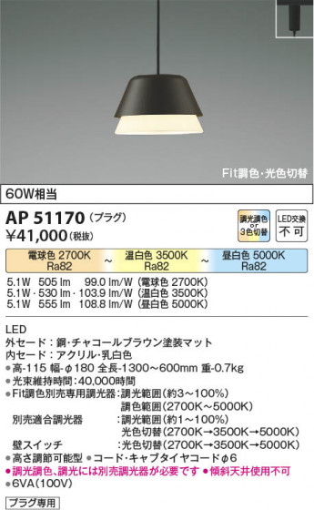 ���β��� Koizumi �������߾��� LED�ڥ����� AP51170