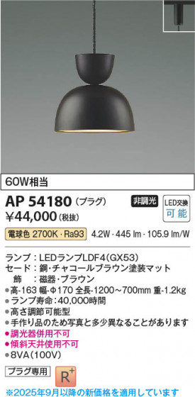 ���β��� Koizumi �������߾��� LED�ڥ����� AP54180