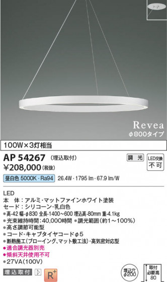 ���β��� Koizumi �������߾��� LED�ڥ����� AP54267