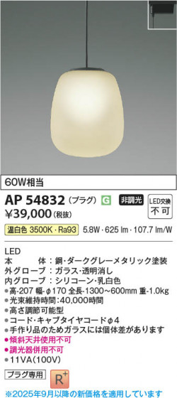 ���β��� Koizumi �������߾��� LED�ڥ����� AP54832