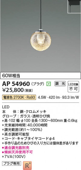 ���β��� Koizumi �������߾��� LED�ڥ����� AP54960
