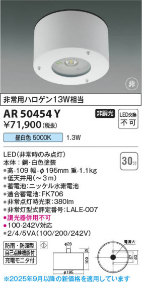 ���β��� Koizumi �������߾��� LED�ɱ��ɼ�������� AR50454Y