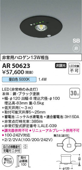 ���β��� Koizumi �������߾��� LED �ӷ������ AR50623