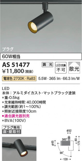 ���β��� Koizumi �������߾��� LED���ݥåȥ饤�� AS51477