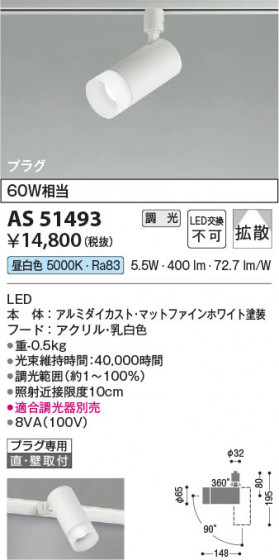 ���β��� Koizumi �������߾��� LED���ݥåȥ饤�� AS51493