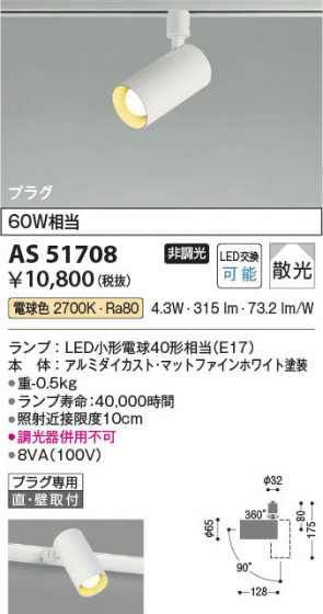 ���β��� Koizumi �������߾��� LED���ݥåȥ饤�� AS51708