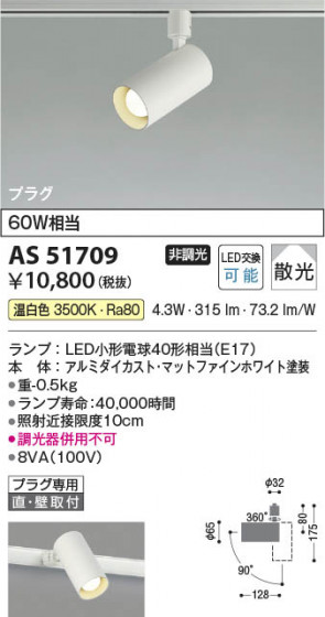 ���β��� Koizumi �������߾��� LED���ݥåȥ饤�� AS51709