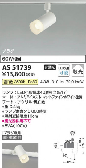 ���β��� Koizumi �������߾��� LED���ݥåȥ饤�� AS51739