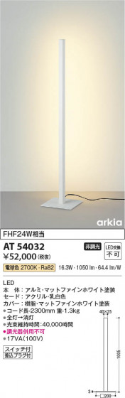 ���β��� Koizumi �������߾��� LED������� AT54032