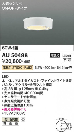 ���β��� Koizumi �������߾��� LED�ɱ���������� AU50488