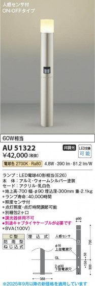 ���β��� Koizumi �������߾��� LED�����ǥ�饤�� AU51322