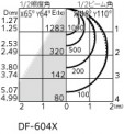 ODELIC ǥå ١饤 XL501016P1C ̿2