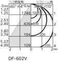 ODELIC ǥå ١饤 XL501017P2E ̿3