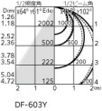 ODELIC ǥå ١饤 XL501055P2B ̿3