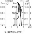 ODELIC ǥå ƥꥢ饤 OG254553P1 ̿4