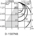ODELIC ǥå 饤 OD261771R ̿3