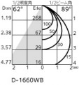 ODELIC ǥå 饤 OD361045R ̿3