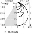 ODELIC ǥå 饤 OD361048R ̿4