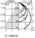 ODELIC ǥå 饤 OD361052R ̿4