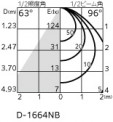 ODELIC ǥå 饤 OD361065R ̿5