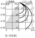 ODELIC ǥå 饤 OD361141BCR ̿4