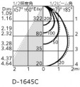 ODELIC ǥå 饤 OD361146BCR ̿4