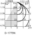 ODELIC ǥå 饤 OD361170R ̿4
