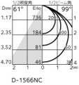 ODELIC ǥå 饤 OD261884R ̿4