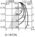 ODELIC ǥå 饤 OD361313NR ̿4