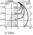 ODELIC ǥå 饤 OD361481BR ̿5