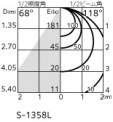 ODELIC ǥå ݥåȥ饤 OS256404R ̿4