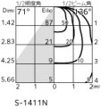 ODELIC ǥå ݥåȥ饤 OS256560NR ̿5