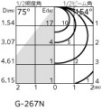 ODELIC ǥå ƥꥢ饤 OG264060NR ̿2