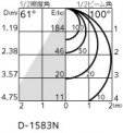 ODELIC ǥå ƥꥢ饤 OD261867NR ̿2