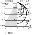 ODELIC ǥå 饤 OD361278BR ̿4