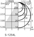 ODELIC ǥå 饤 OD361556LDR ̿4