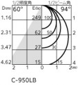 ODELIC ǥå ƥꥢ饤 OG254603LR ̿2
