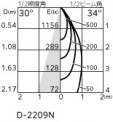 ODELIC ǥå LED ƥꥢ饤 OD301267 ̿4