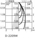 ODELIC ǥå LED ƥꥢ饤 OD301267 ̿5