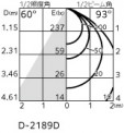 ODELIC ǥå LED 饤 OD361576CR ̿4