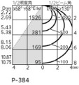ODELIC ǥå LED ١饤 XL501062 ̿2