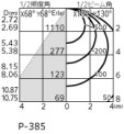 ODELIC ǥå LED ١饤 XL501063BC ̿2