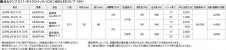 ߾ KOIZUMI ǥե塼 XE46306E ̿1