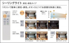 Panasonic 󥰥饤 LGC25811 ̿4